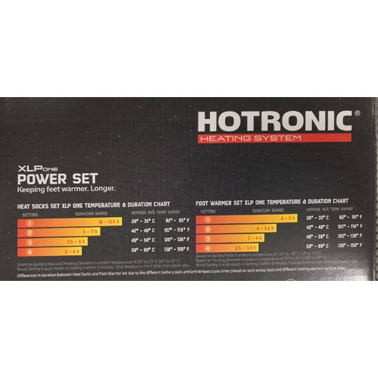 HOTRONIC HEATING SYSTEM + BD HEATED INSOLES
